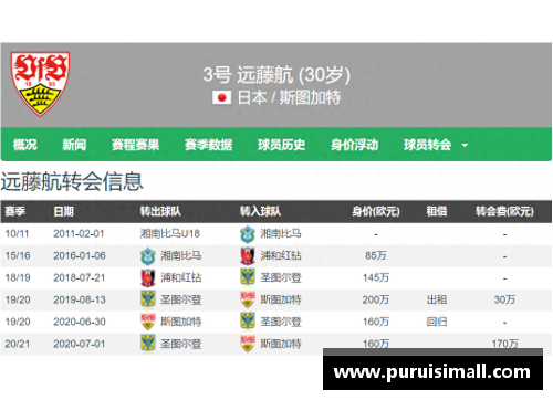 天博克罗地亚官网利物浦新后腰——远藤航!斯图加特&日本双料队长德甲抢断王