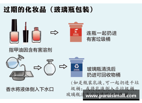 天博克罗地亚官网莫比莱发布“垃圾分类优惠”活动，引发社会关注和热议 - 副本