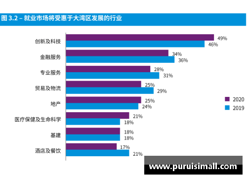 天博克罗地亚官网香港球员年薪普查：揭秘体育界的收入格局