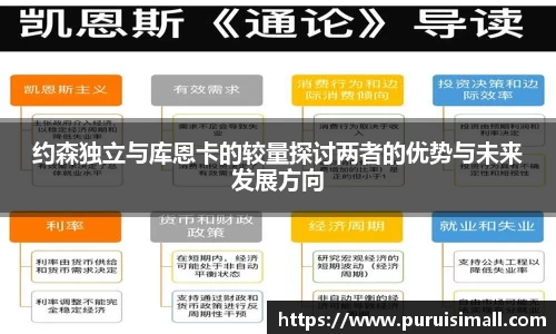 约森独立与库恩卡的较量探讨两者的优势与未来发展方向